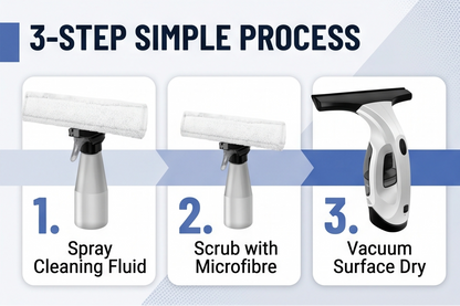 ClarifyVac™ Advanced Window Vacuum